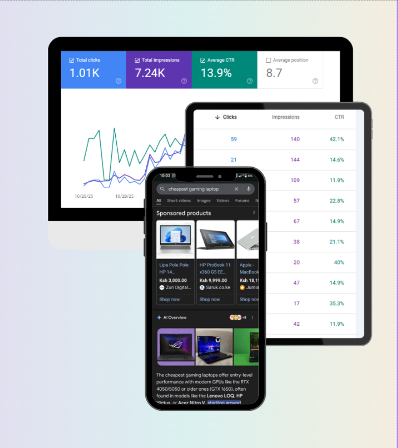 Elevana Digitals SEO recovery